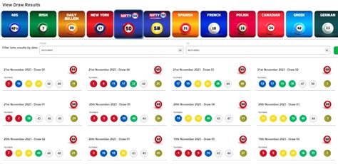 Nifty Fifty Results Today: Betfred Lottery Draw Results.
